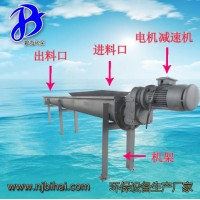 立式污水处理槽式半流体物料无轴旋转输送机