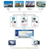 智慧城市物联网消防远程监控系统