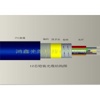 铠装光缆生产销售  东莞市鸿鑫光缆科技有限公司