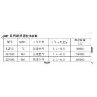 KQP-B-350L空气炮多少钱一个内蒙