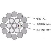 OPGW-12B1-90，OPGW地线光缆