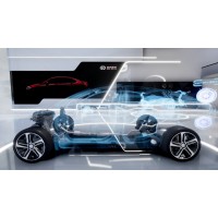 VR全景,i3Display打造汽车行业新生态