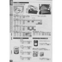 大東精機(株)DAITO对等带锯刀刃 切削液