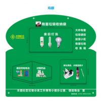 天津有害垃圾收纳袋厂家|天津有害垃圾收纳袋定做