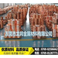 天津C11100紫铜管厂家