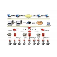 河南矿用矿用冲击地压监测系统