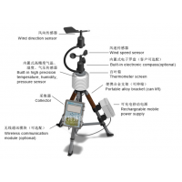 移动式小型气象站QT-X620,启特环保为您量身定制属于您的气象站