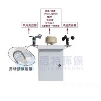 QT-900小型环境监测,光照度、大气压力、雨量、噪声、等参数