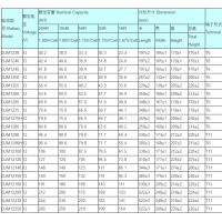 南京供应理士蓄电池DJM12100 规格及参数说明