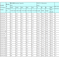 新疆理士蓄电池DJM1265规格及参数说明DJM系列简介