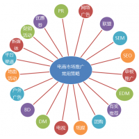 南京建设企业网站