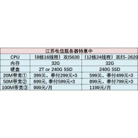 如何看待服务器价格问题,解析影响国内服务器价格因素