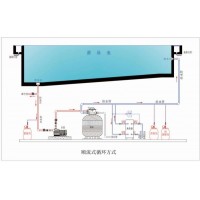 丽水泳池水过滤-泳池过滤设备公司