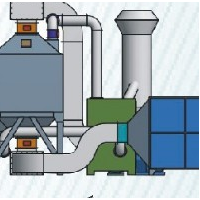 催化燃烧废气处理设备 环保设备厂家 专业设计环保方案