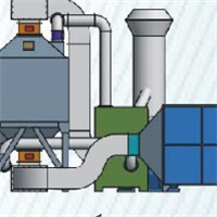 光氧催化废气处理器 环保设备厂家 催化燃烧净化器