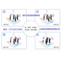 北京供应展馆自助讲解系统 博物馆语音导览器