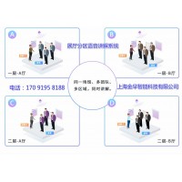 北京供应展馆自助讲解系统 博物馆语音导览器