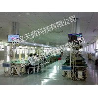 精益可视化电子看板功能概述