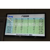 电子安灯看板系统报价