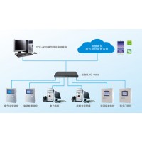 西安亚川Acrel-5000EIM电气综合监控系统与能耗系统十年品牌值得信赖