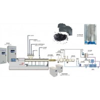 石墨EPS生产线
