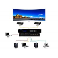 LiveMIX超融合全能机4K UHD支持