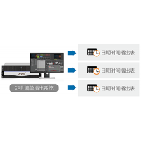 广播级多通道自动播出系统-北京新维讯