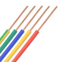 电线怎么挑才不会挑到假电线?