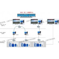 4G校园一键报警系统,校园一键紧急报警系统