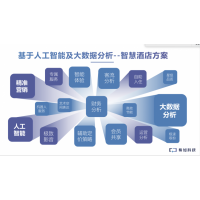 斯 诺 邦客房售货生鲜机机 为你解锁新姿势