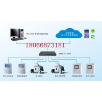 YCE9000智慧建筑电气综合监控系统