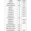 注册北京物流公司办道路运输许可的流程